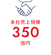 売上規模 350億円