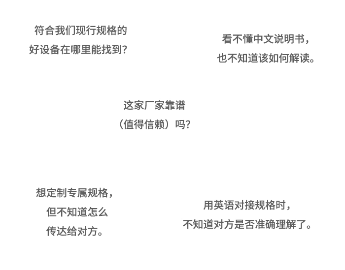 符合现有规格的设备到底在哪里？／看不懂中文规格书，不知道该如何理解。／用英语沟通规格时不知道对方是否理解。／不知道该厂商是否值得信赖？／想要定制规格却无法传达清楚。