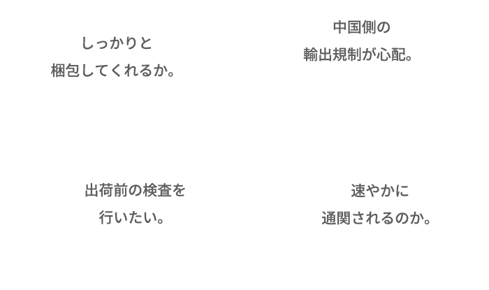 しっかりと梱包してくれるか。／出荷前の検査を行いたい。／中国側の輸出規制が心配。／速やかに通関されるのか。