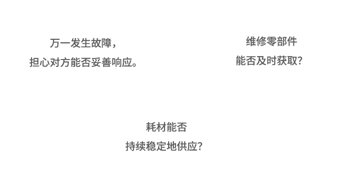 担心发生故障时能否得到妥善处理。／能否迅速获得维修零件。／能否持续获得消耗品。