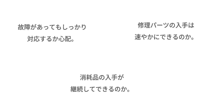 故障があってもしっかり対応するか心配。／修理パーツの入手は速やかにできるのか。／消耗品の入手が継続してできるのか。