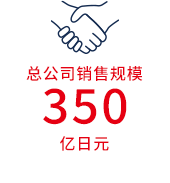 总公司销售规模350亿日元