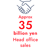 Head office sales: approx. 35 billion yen